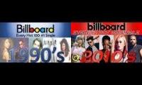 90s vs 10s Billboard music