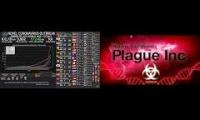 The Corona Plague Inc.