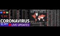 Coronavirus Pandemic: Real Time