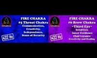 Third eyes throat chakras