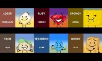 The Last 6 BFB Character of the Month Shorts at the same time