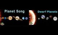 planets & Dwarf Planets-K.L.T.