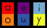 Have Fun Teaching Vowels To A To Y