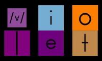 Thumbnail of Have Fun Teaching Word Violet